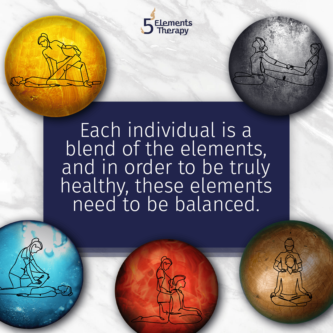Thai Massage Milton Ontario, 5 Elements, 5 Elements Therapy, Holistic Health, Five Elements, Five Elements Massage, 5 Elements Massage, 5 Elements Therapy
